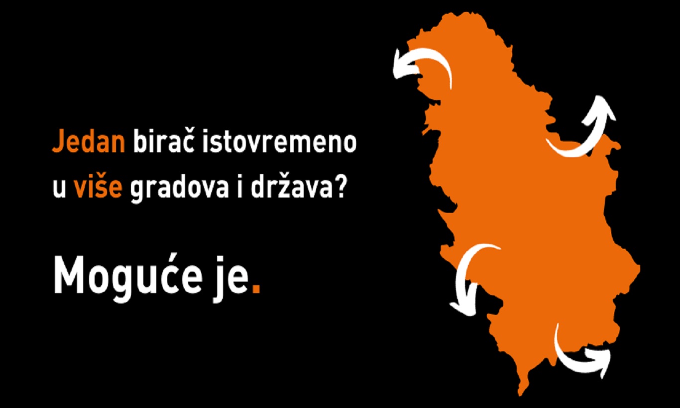 post