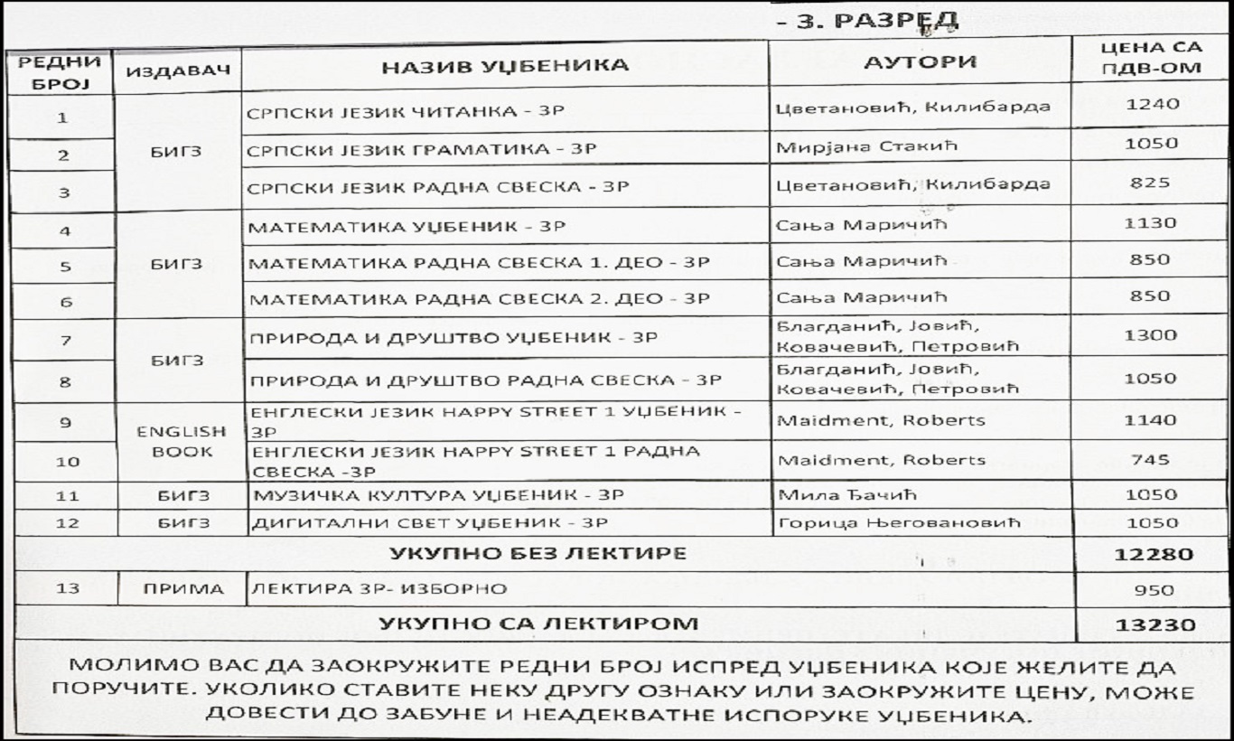 post
