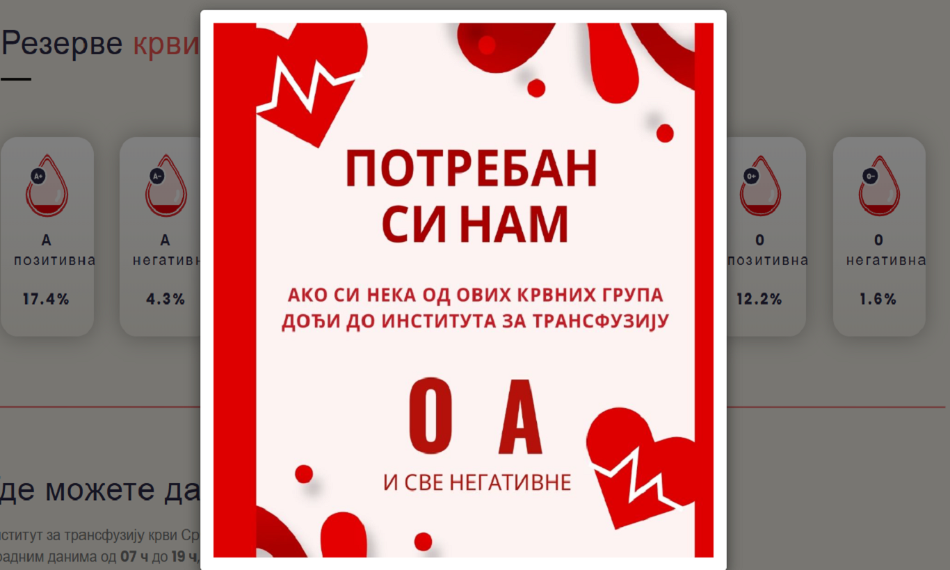post